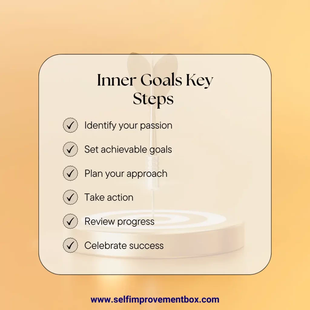 Inner Goals Key Steps