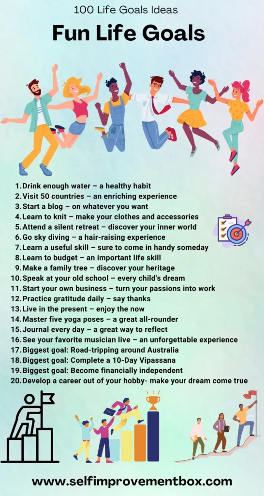 100 Life Goals Ideas