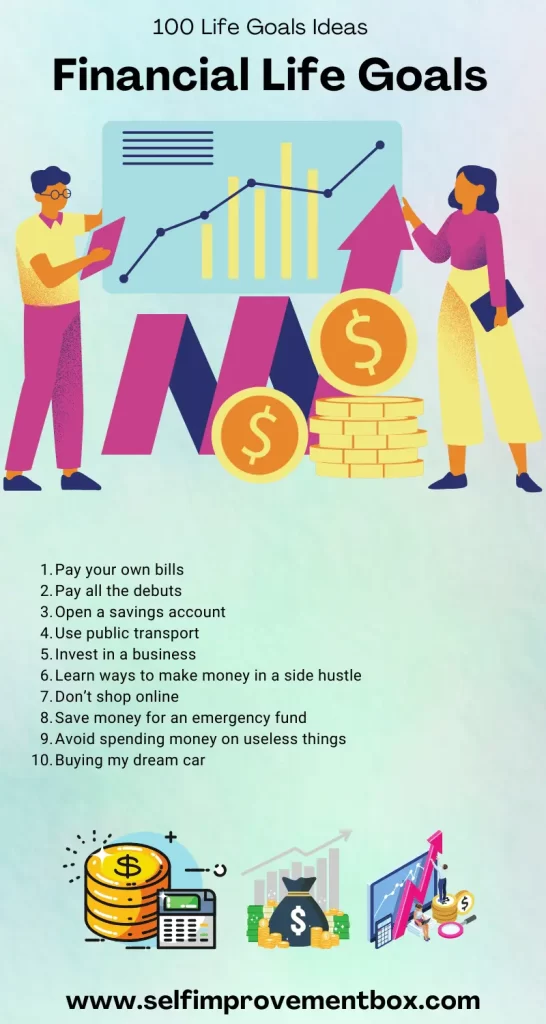 In this image contain 10 Financial life goals