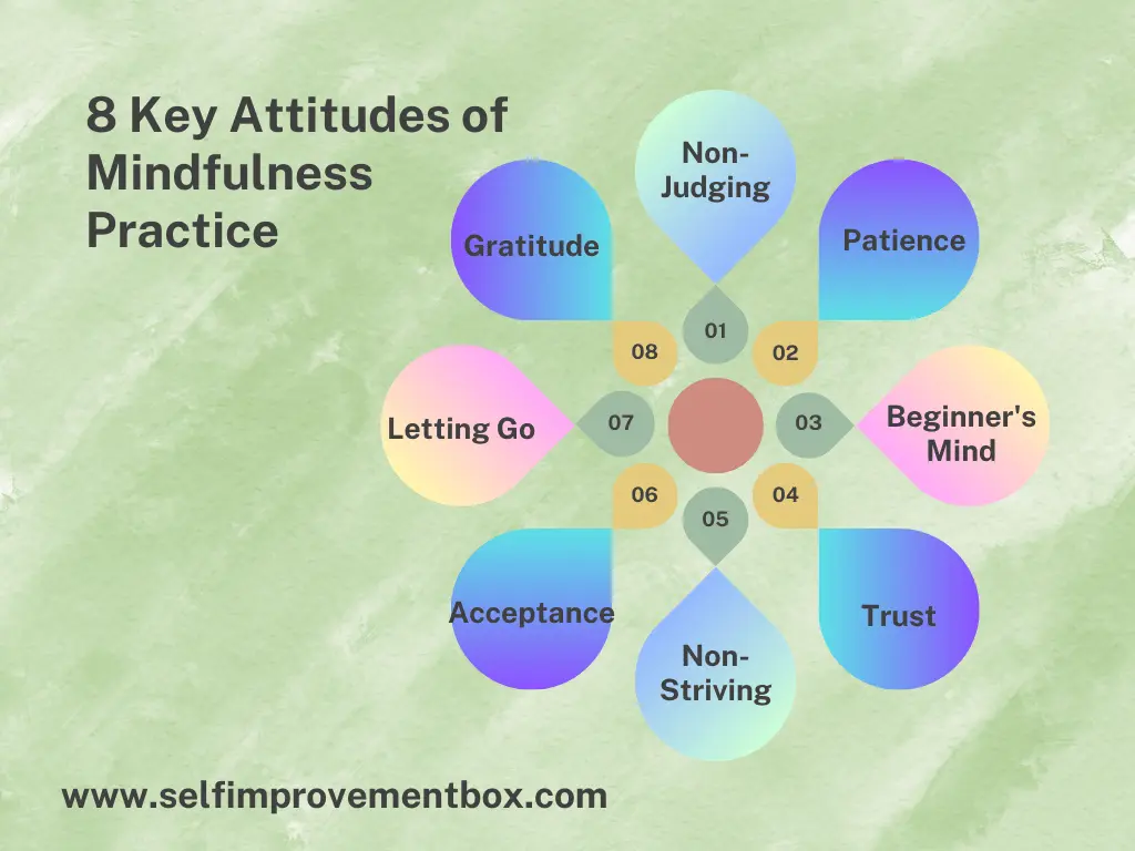 what are the 8 key concepts of mindfulness