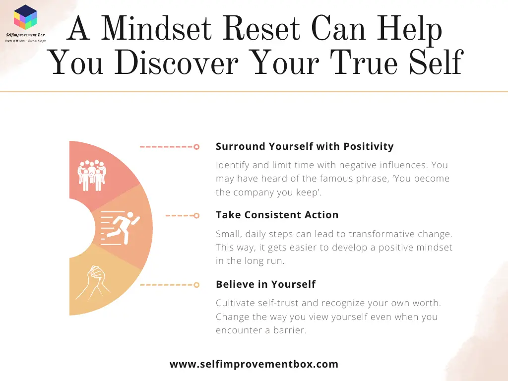 A Mindset Reset Can Help You Discover Your True Self