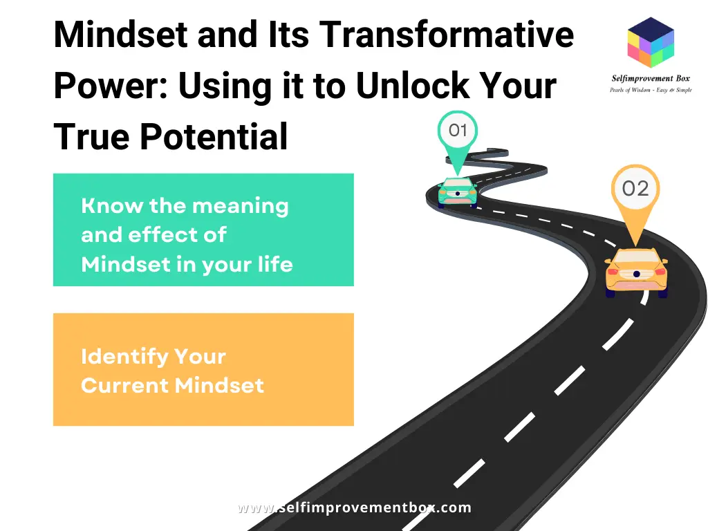 Mindset and Its Transformative Power_ Using it to Unlock Your True Potential how to reset your mindset