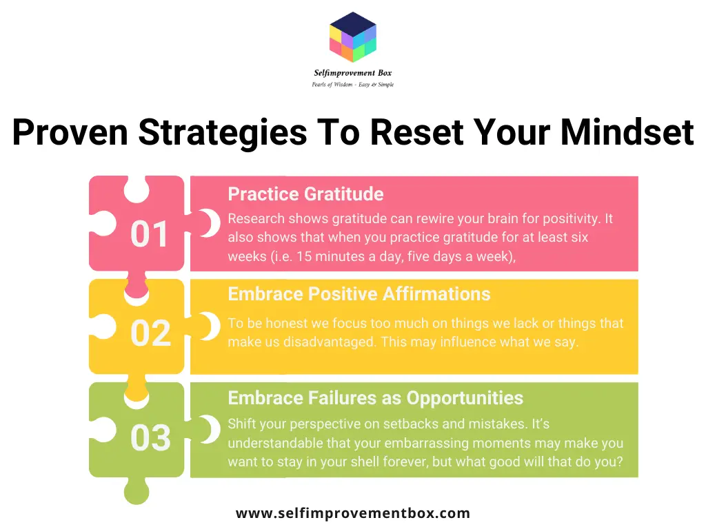 Proven Strategies To Reset Your Mindset