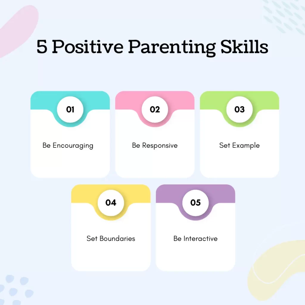 5 Positive Parenting Skills